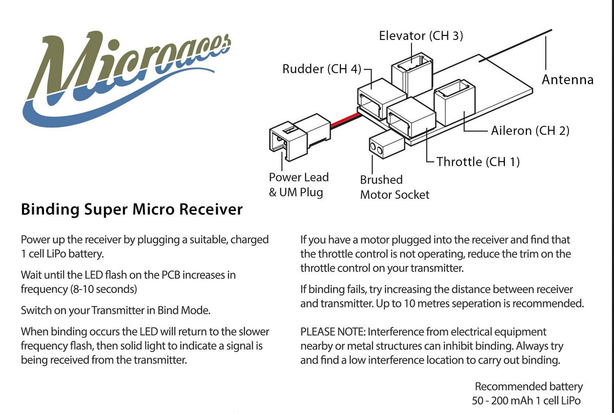 Microaces Super Micro 4-7CH Receiver (1.1g) - Futaba (FHSS)