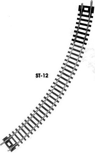 Peco Track ST-12 No.1 Radius Double Curve  228mm radius N Gauge