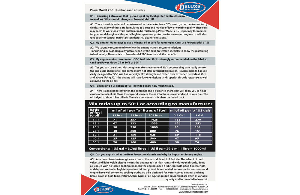 Deluxe Power Model 2T-S Oil (500ml) LU01