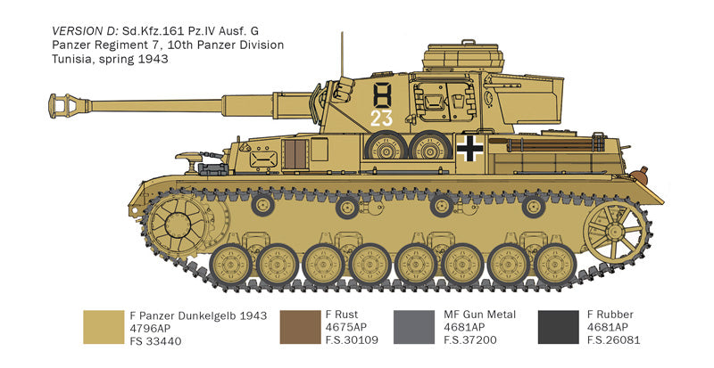 Italeri 1/35 Pz.Kpfw. IV F1/F2/G kit with Afrika Korps Infantry (El Alamein 1942 2022) 6593